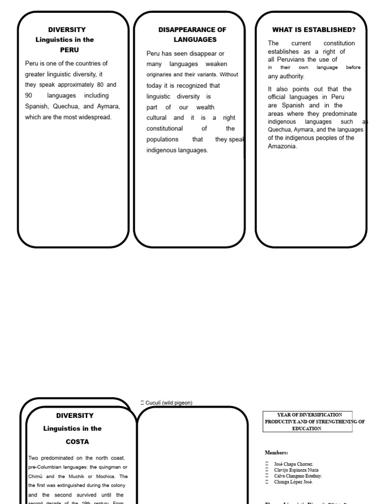 Linguistic Diversity On The Coast Triptych 2 | PDF | Peru | Human ...