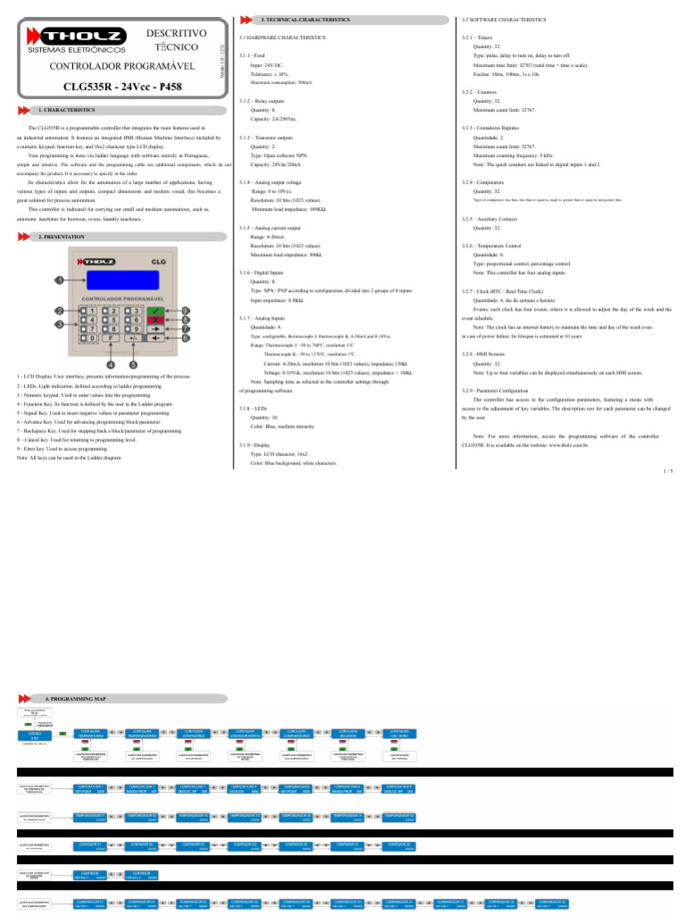 CLG535R Controller Specifications | PDF | Programmable Logic Controller ...