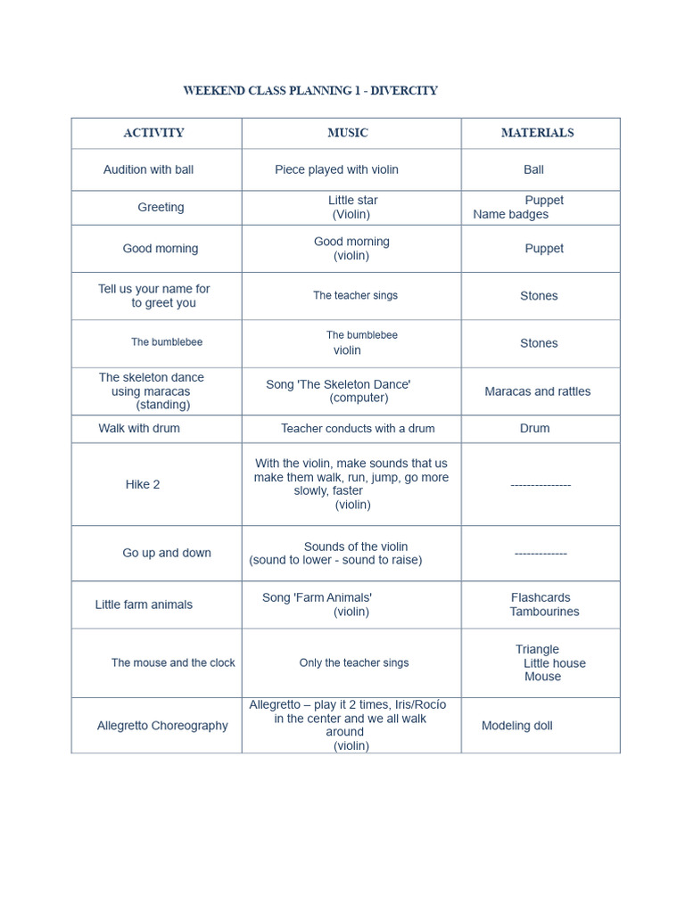 Weekend Music Class Activities Guide | PDF | Musicology | Performing Arts