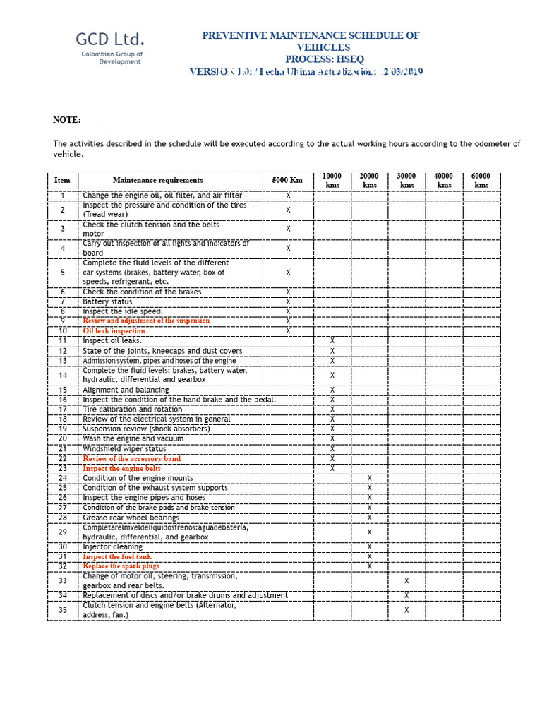 GCD Ltd. Vehicle Maintenance Schedule | PDF | Brake | Vehicle Technology