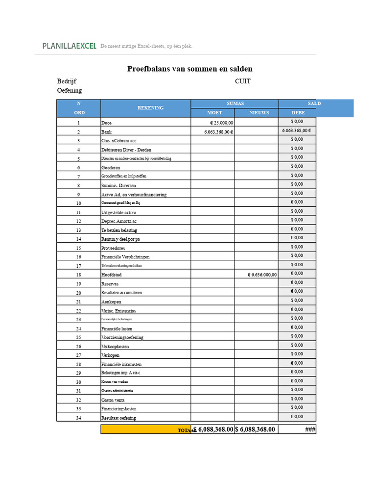 Excel Blad Van Proefbalans | PDF