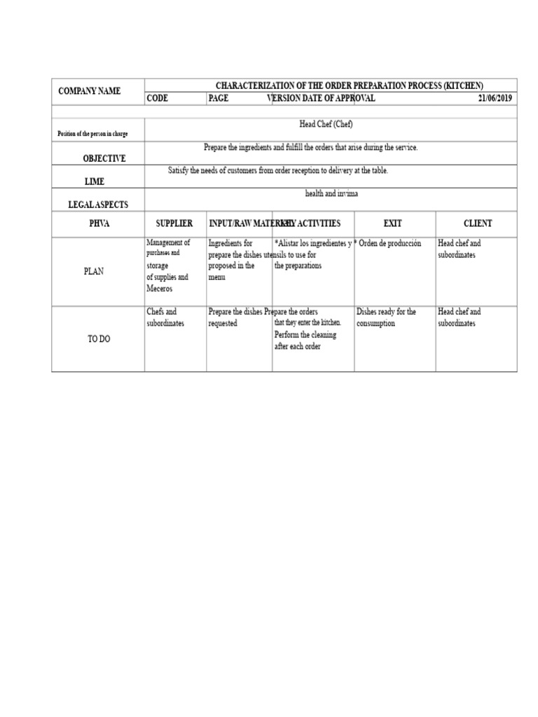 Kitchen Order Preparation Process Guide | PDF | Chef | Cooking