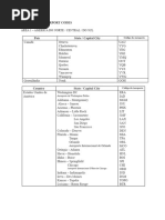 Códigos DDD e DDI por Países | PDF | Entidades Territoriais ...