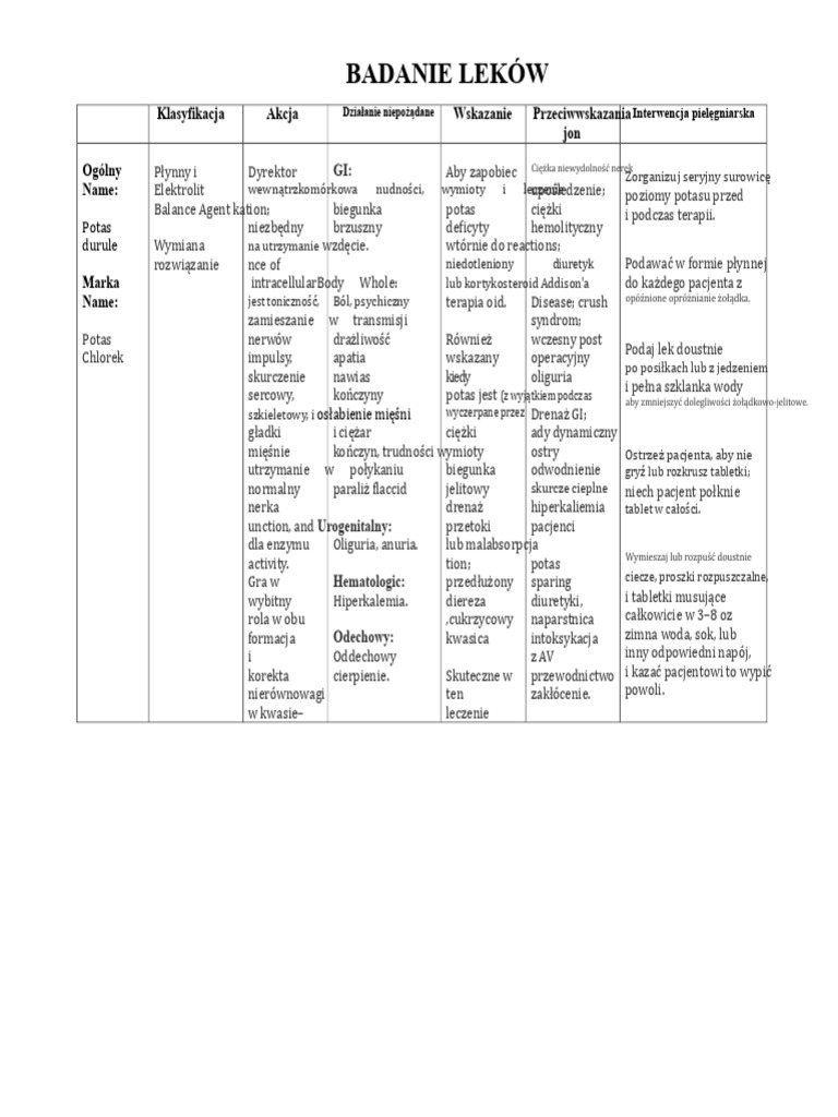 Kalium Durule | PDF
