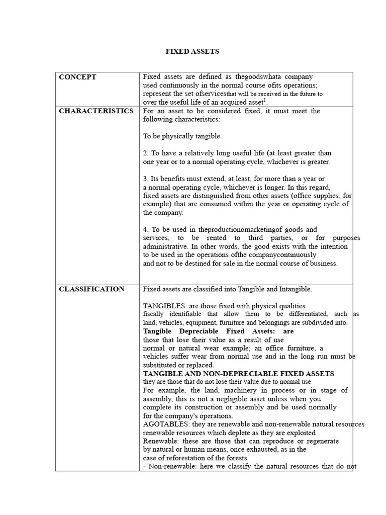 Fixed Assets and Depreciation Table | PDF | Depreciation | Fixed Asset
