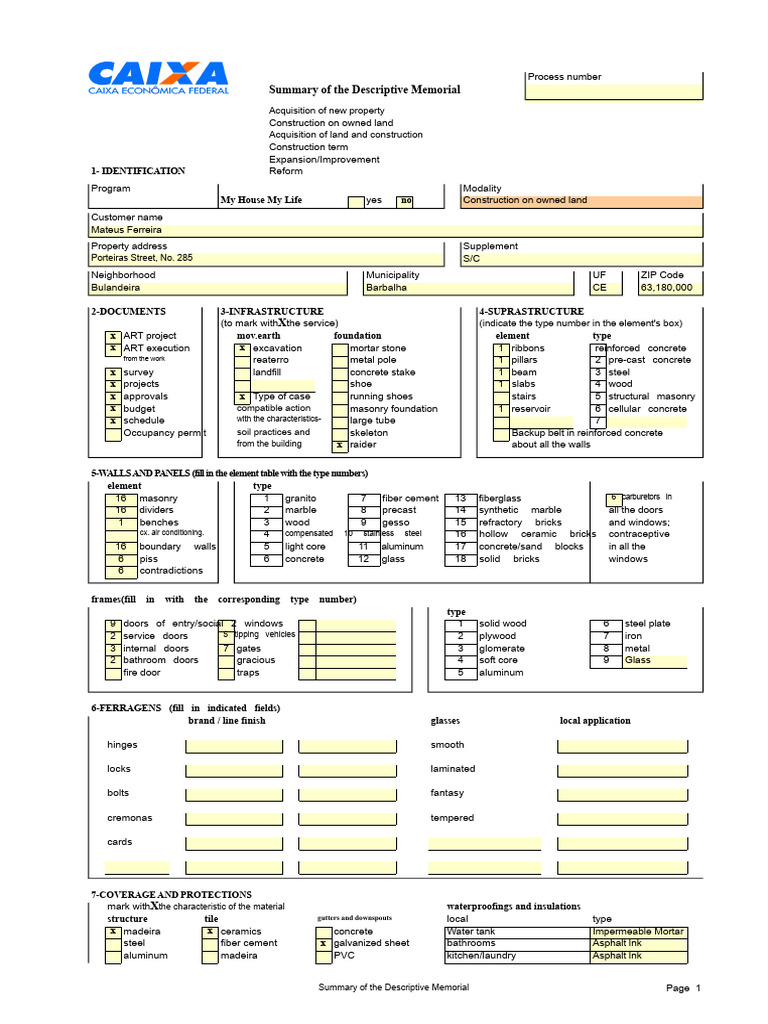 Construction Project Summary Document | PDF | Concrete | Door