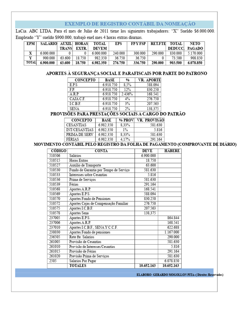 Registro Contábil de Folha de Pagamento | PDF | Relações industriais ...