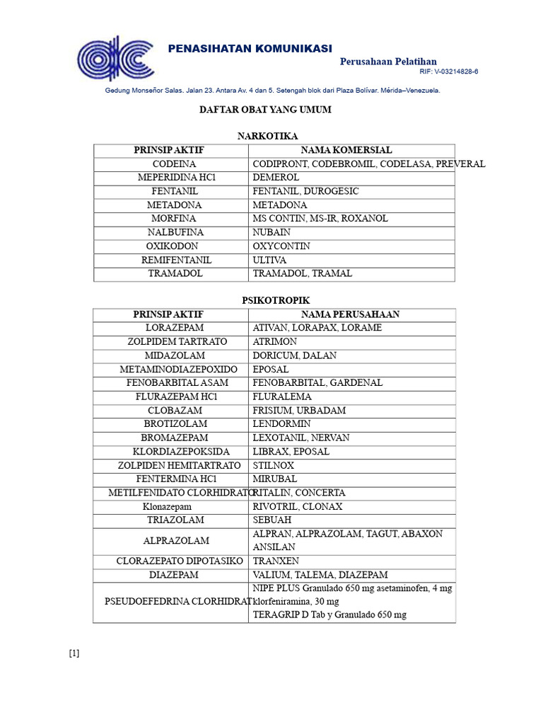 Panduan Obat Nitaxonamida | PDF