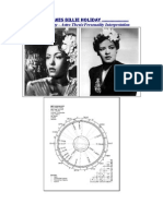 Billie Holiday Profile (Astrological Review)