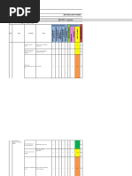 GAR Model Risk Calculation Worksheet | PDF | Hazards | Risk