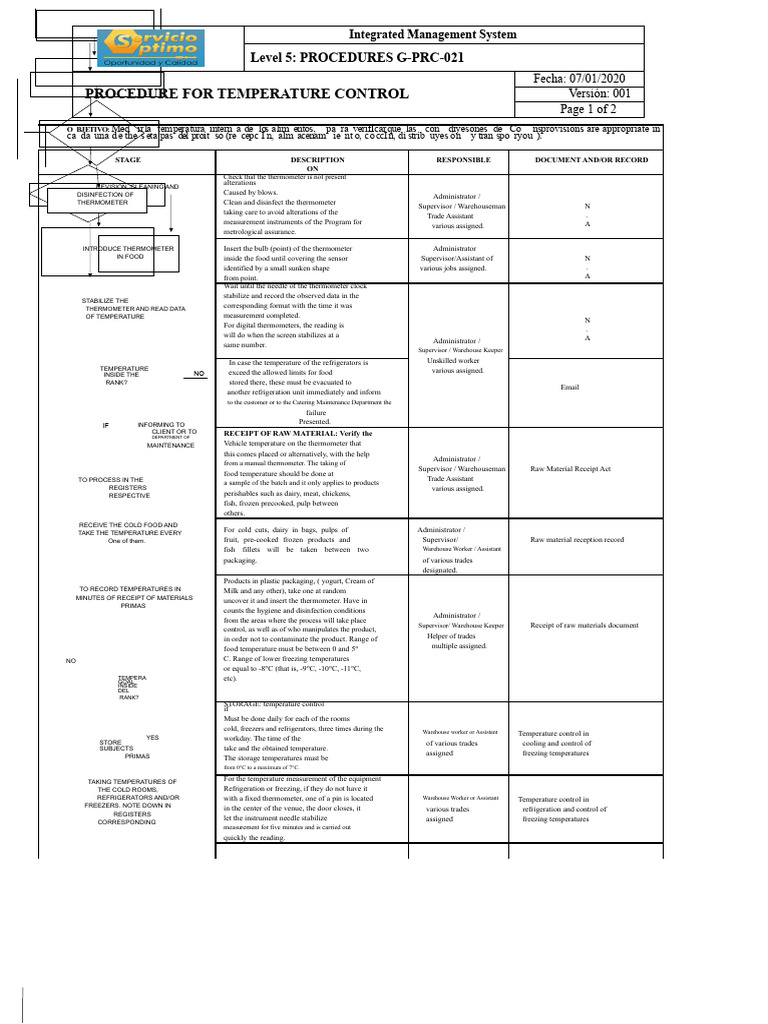 Temperature Control Procedures Guide | PDF | Refrigerator | Refrigeration
