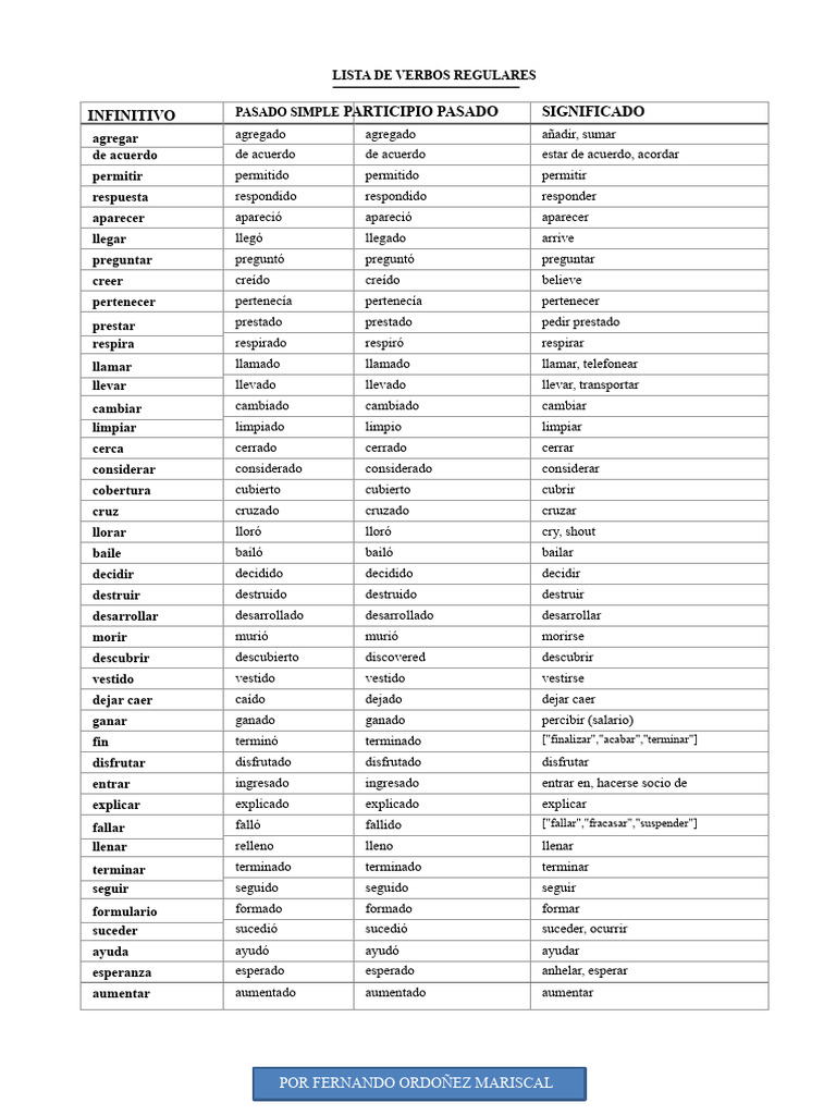 Verbos Regulares en Inglés: Lista Completa | PDF