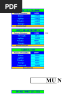 VTM Experience and Blood Potency Costs | PDF