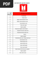 Bendix ABS Fault Codes Guide | PDF | Anti Lock Braking System | Vacuum Tube