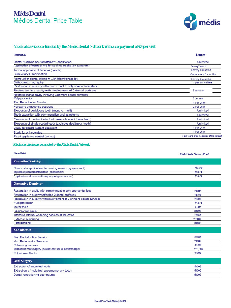 Dental Medical Price Table | PDF | Dental Implant | Dentistry Branches