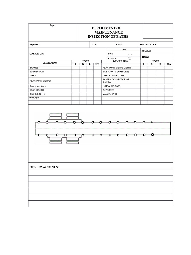 Batea Inspection Format | PDF
