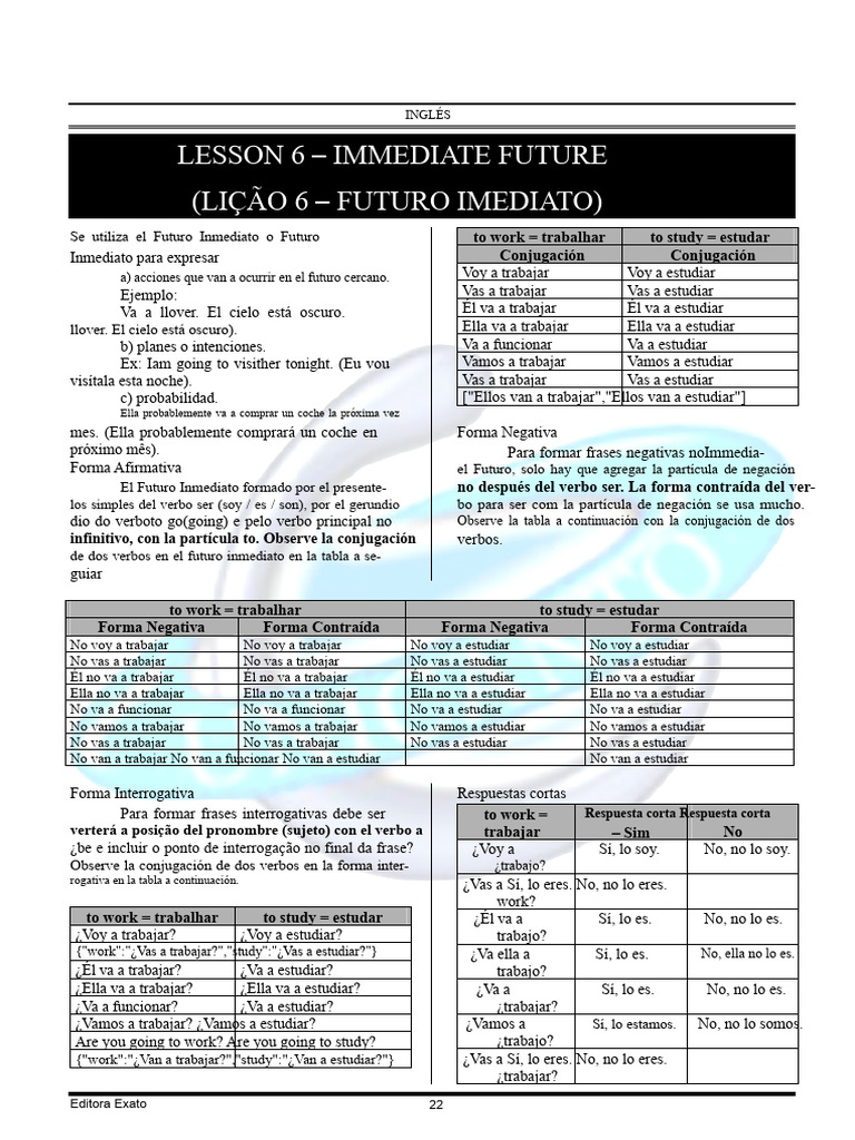 Futuro Inmediato en Inglés: Uso y Ejemplos | PDF | Verbo | Morfología