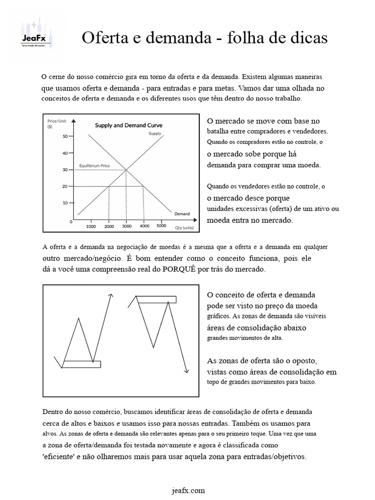 Oferta e Demanda na Negociação de Moedas | PDF | Oferta e procura | Demanda