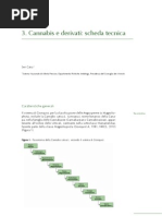 Cannabis e derivati: scheda tecnica - dipartimento politiche antidroga