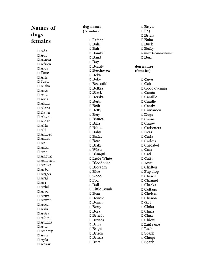 Comprehensive List of Dog Names | PDF