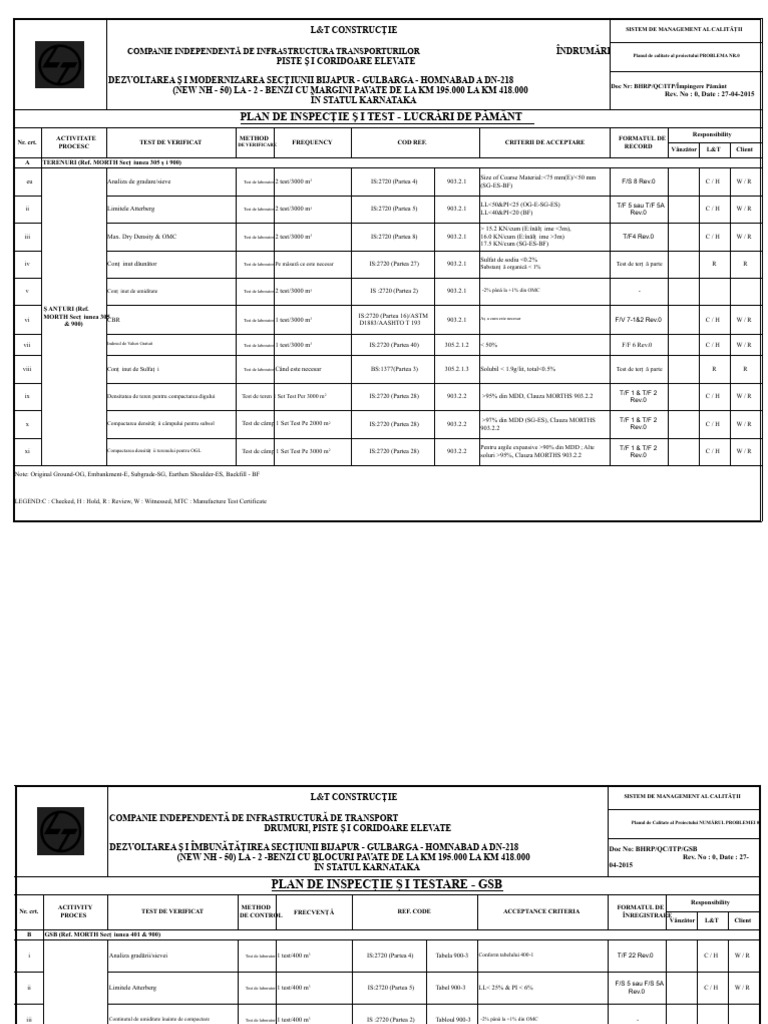 2.1 Plan de Testare A Inspecției | PDF
