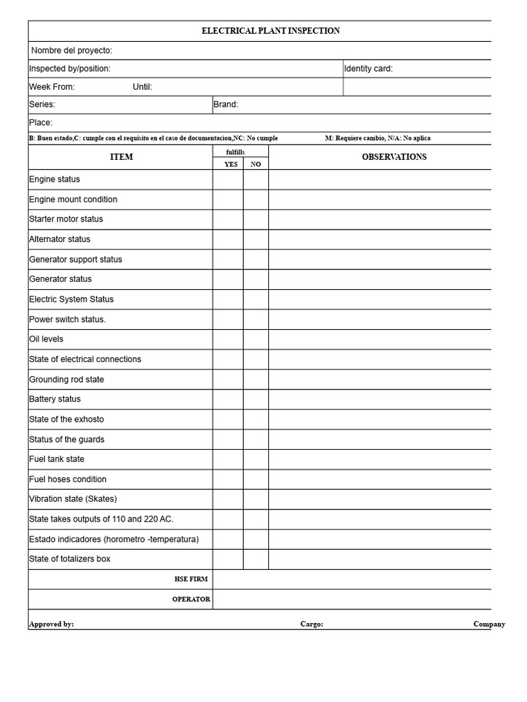 Electrical Plant Inspection Checklist | PDF