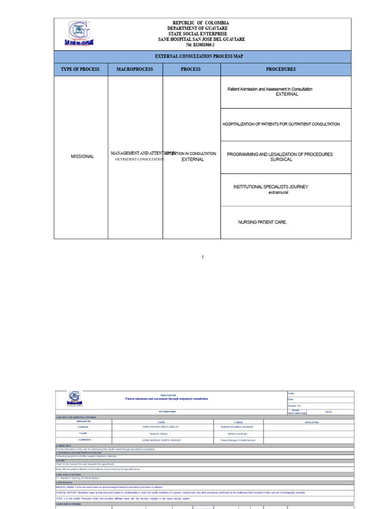 Outpatient Consultation Process Map | PDF | Patient | Medical Prescription