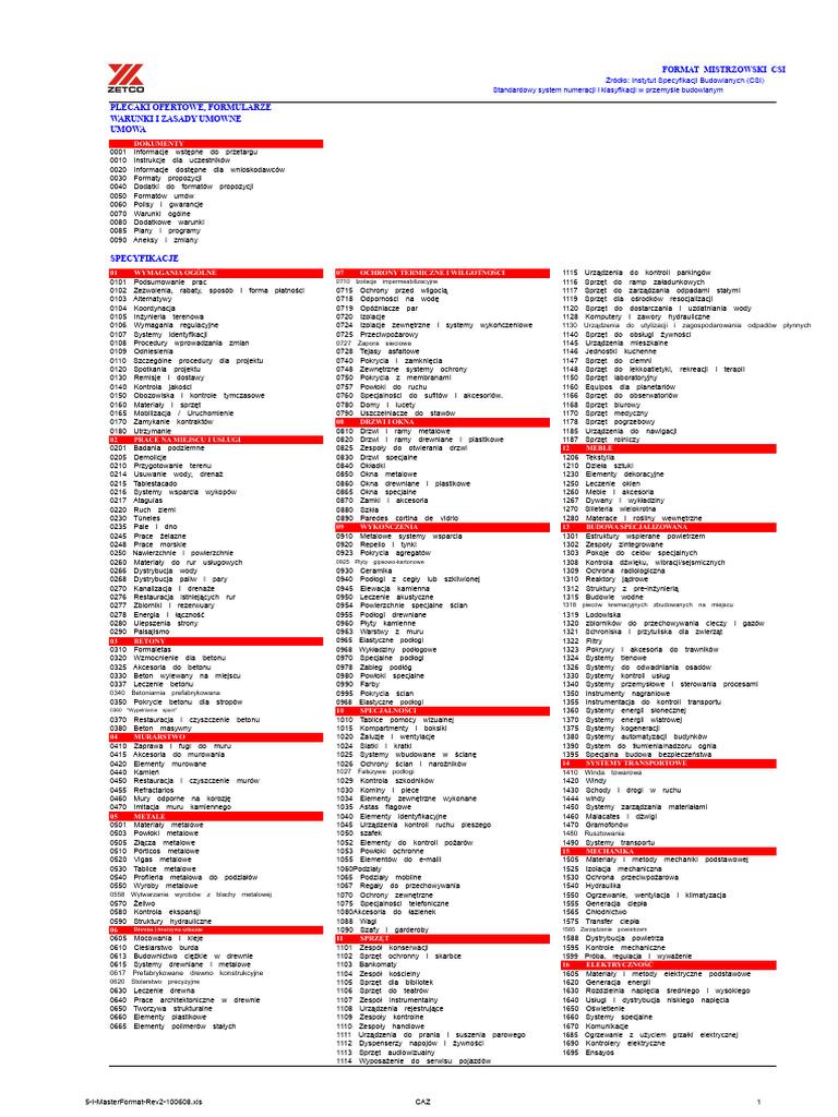 5 I MasterFormat Rev2 100608 PDF | PDF