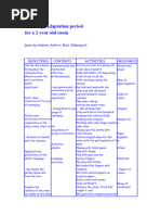 Step Up to Quality Activity Plan | PDF