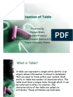 74411428 Create Table