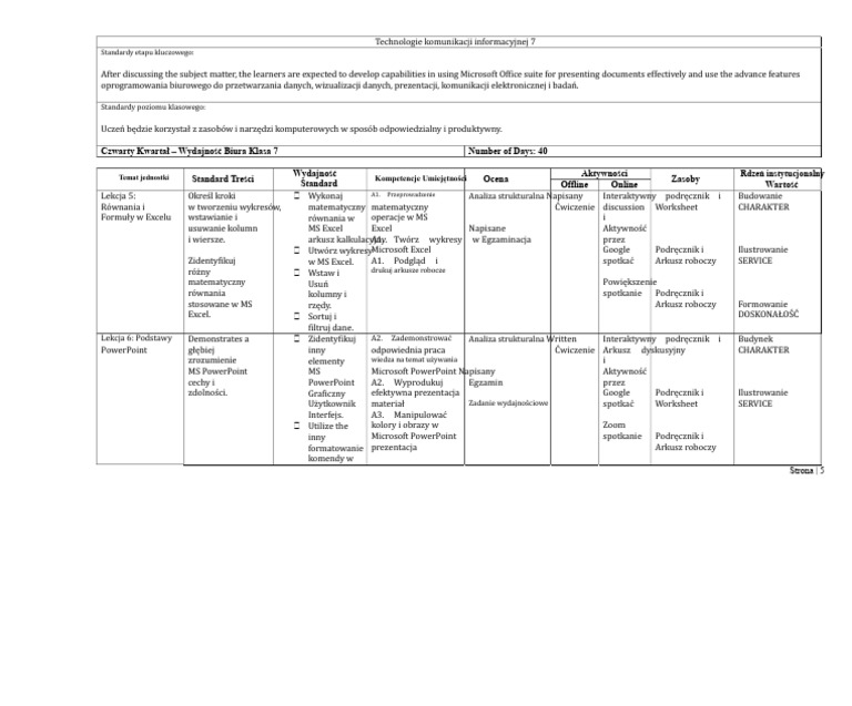 C-Map ICT 7 4 | PDF