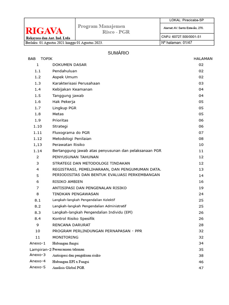 Program Manajemen Risiko PGR Rigava | PDF