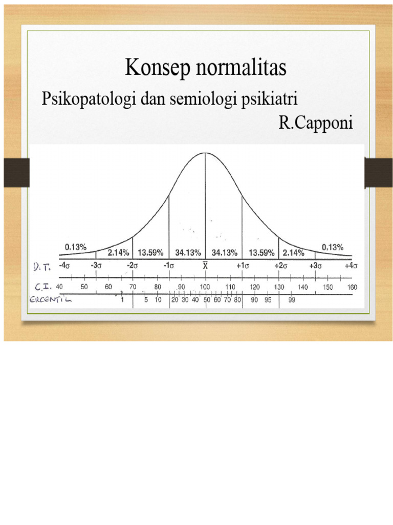 Memahami Konsep Normalitas dalam Psikologi | PDF