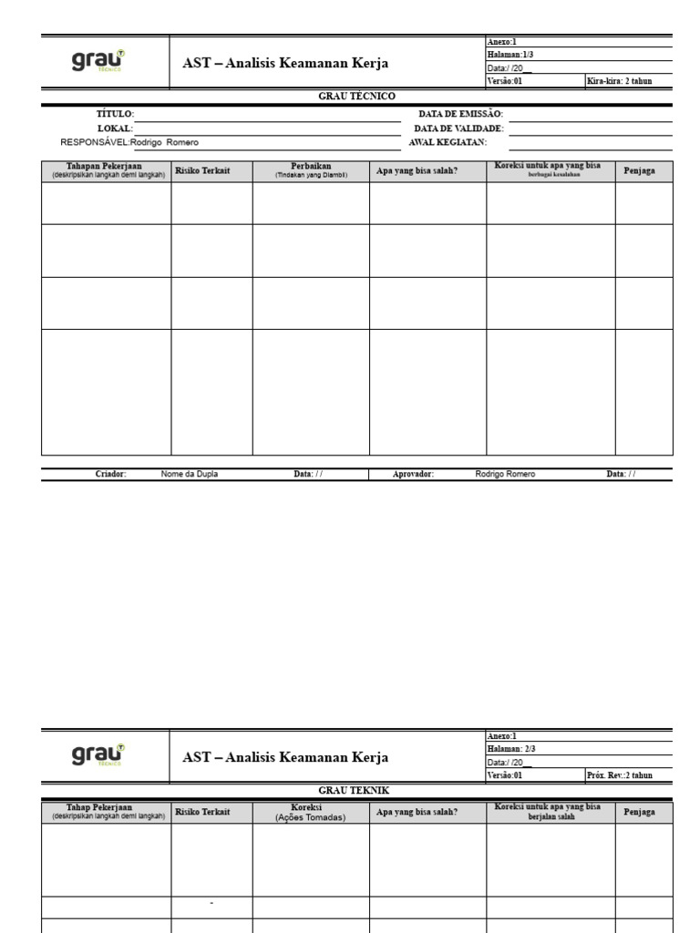 Analisis Keamanan Kerja AST | PDF