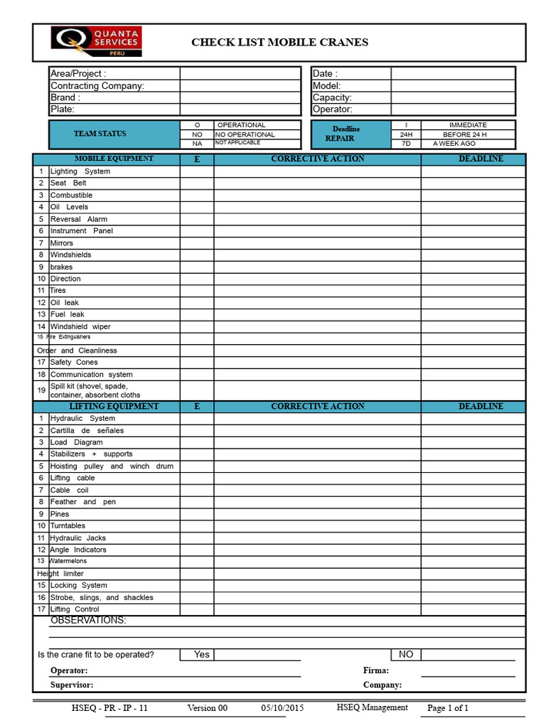 Mobile Crane Safety Checklist | PDF