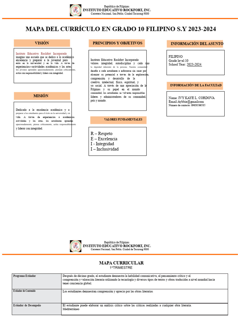 Mapa Curricular Grado 10 | PDF | Pensamiento | Plan de estudios
