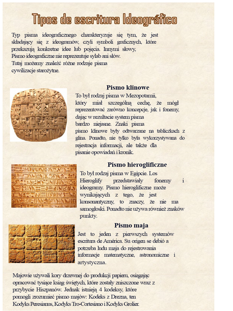 Rodzaje Pism | PDF