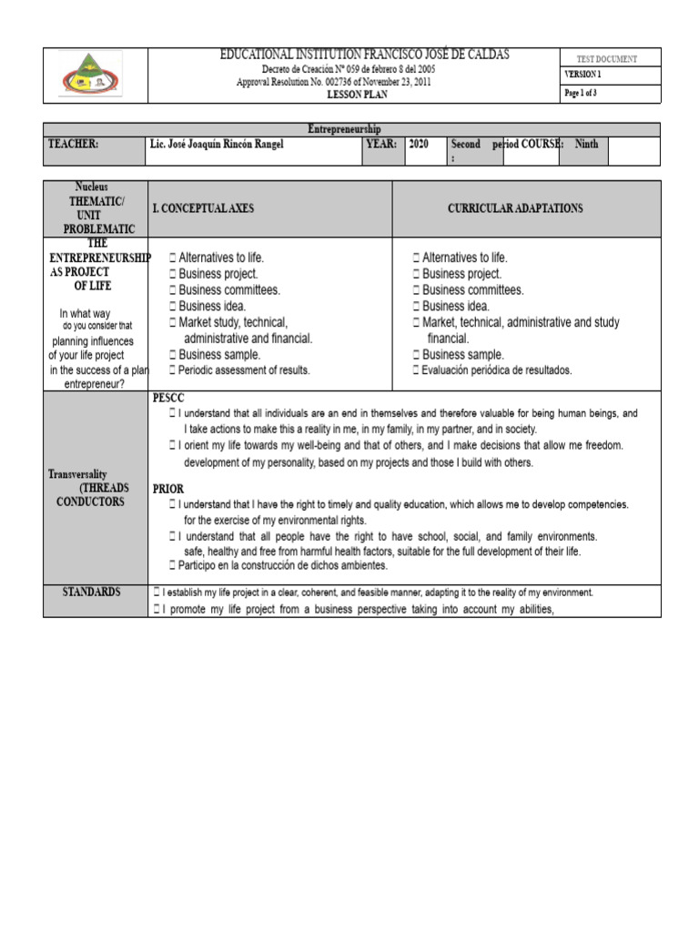Entrepreneurship Lesson Plan Overview | PDF | Evaluation | Project ...