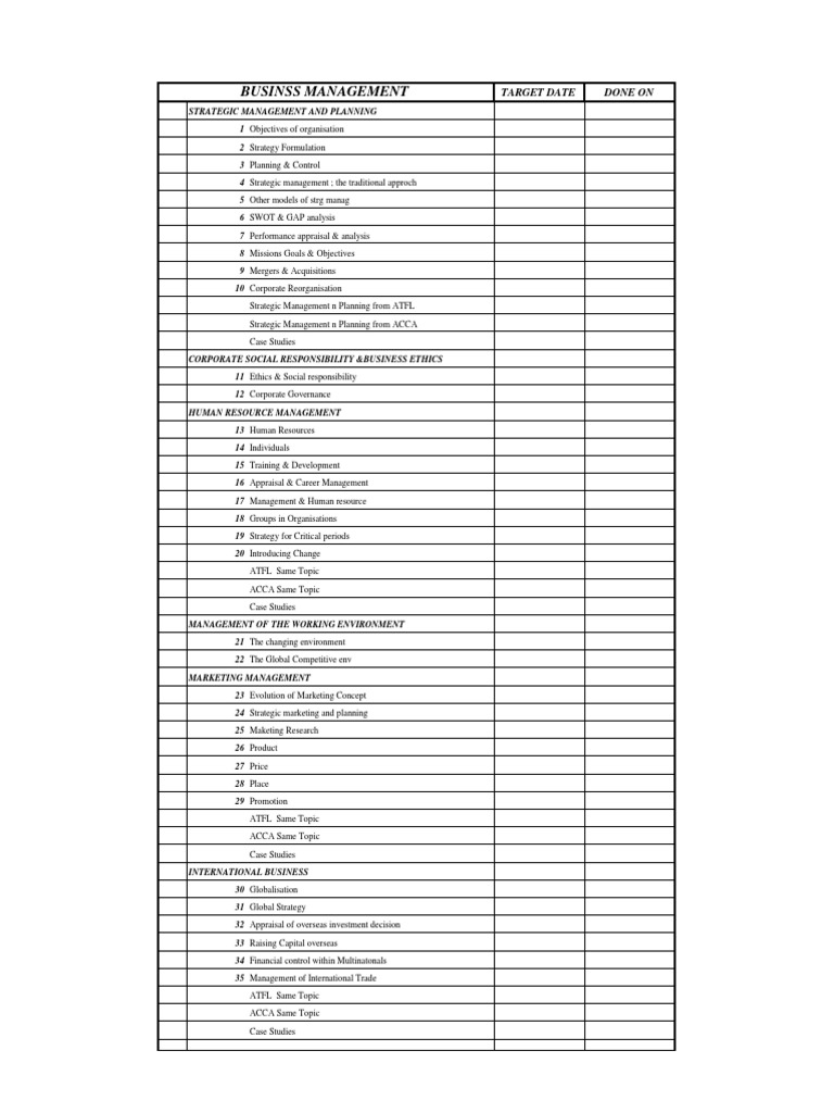 BM PBP Summaries | PDF | Performance Appraisal | Strategic Management