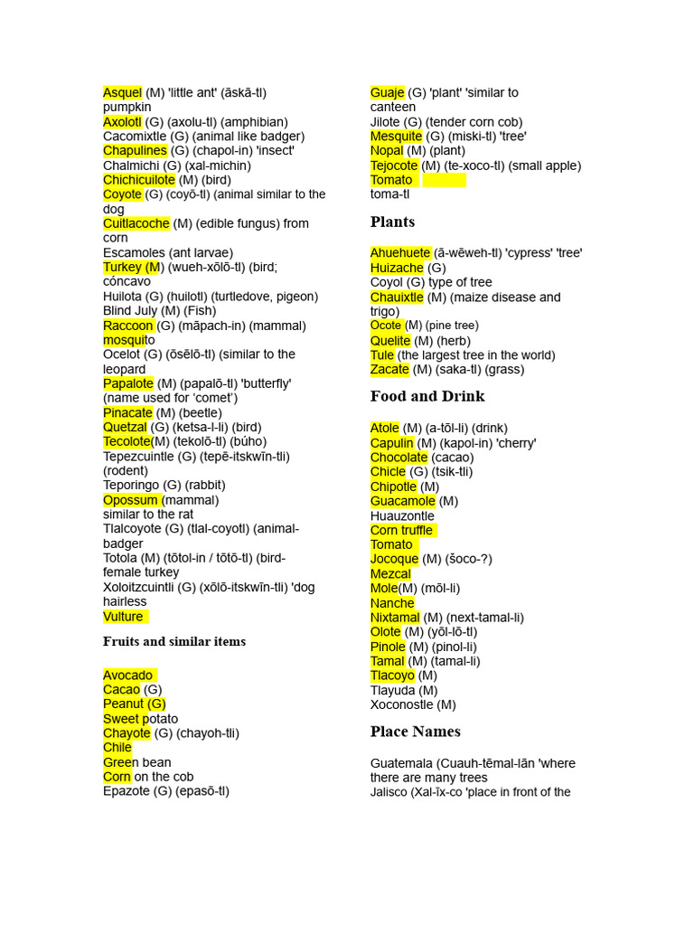 Indigenous Words and Their Meanings | PDF | Jerky