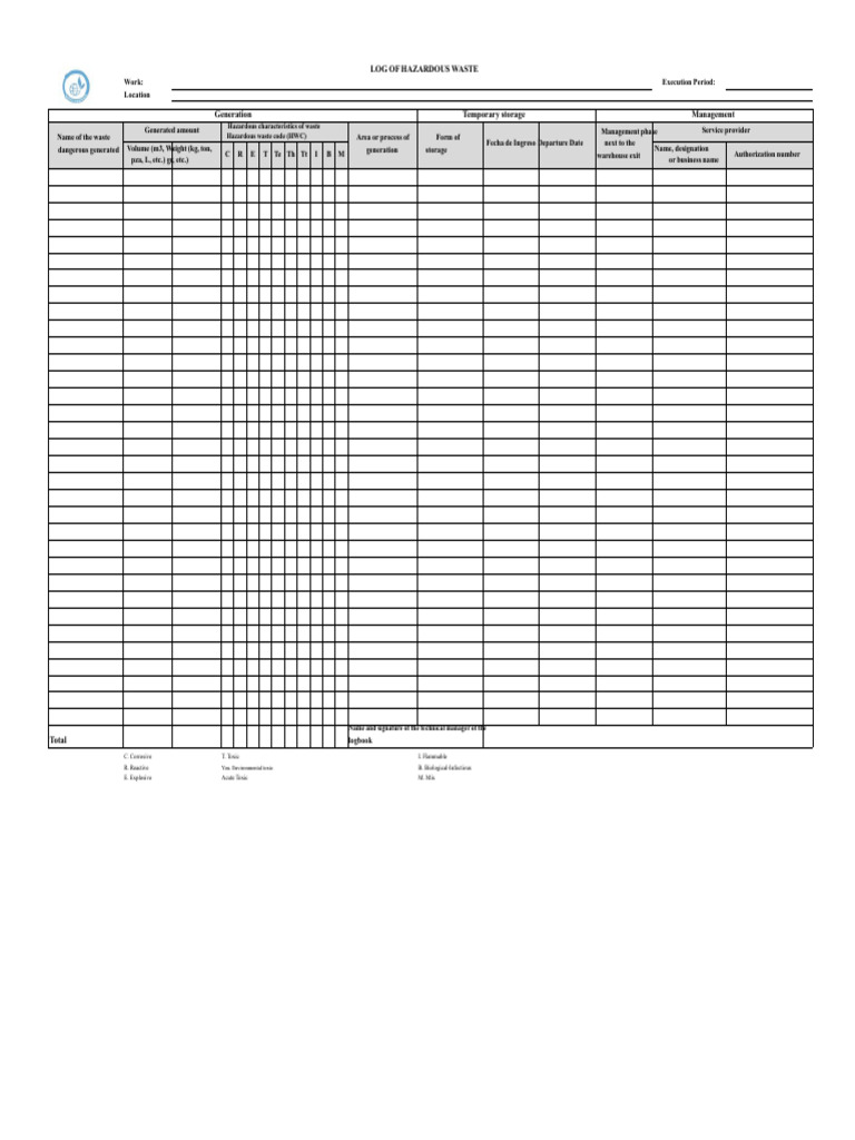 Logbook of HAZARDOUS Waste | PDF | Hazardous Waste | Materials