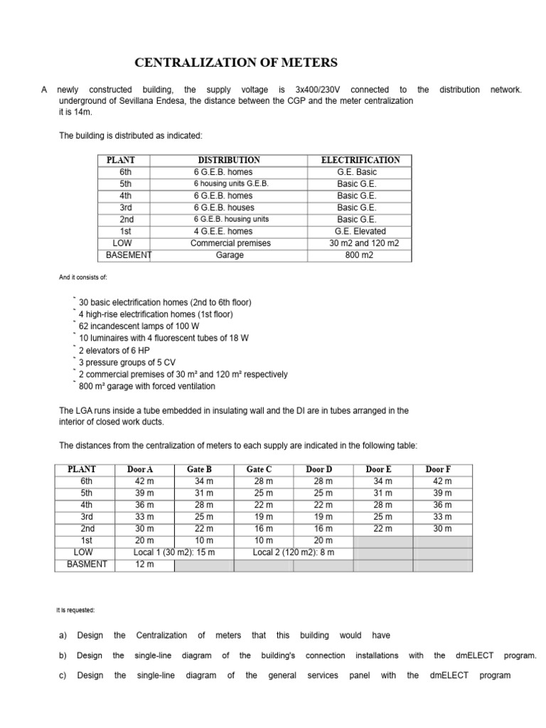 Meter Centralization Design Guide | PDF | Building Engineering ...