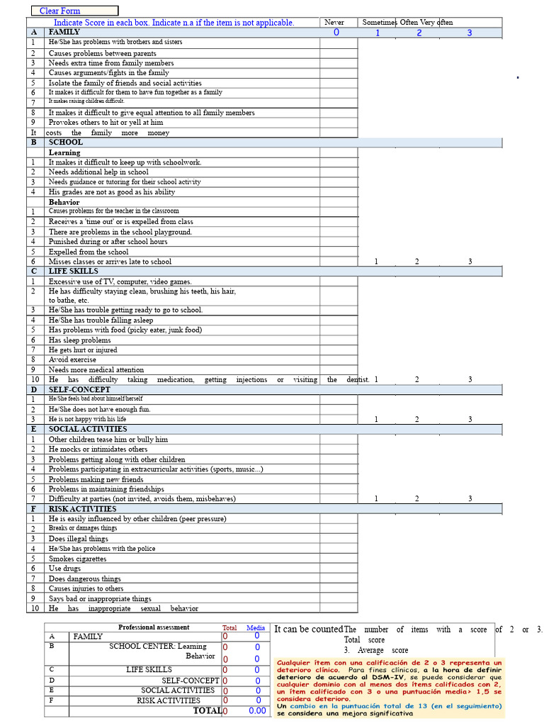 Weiss functioning scale | PDF | Human Development | Psychology