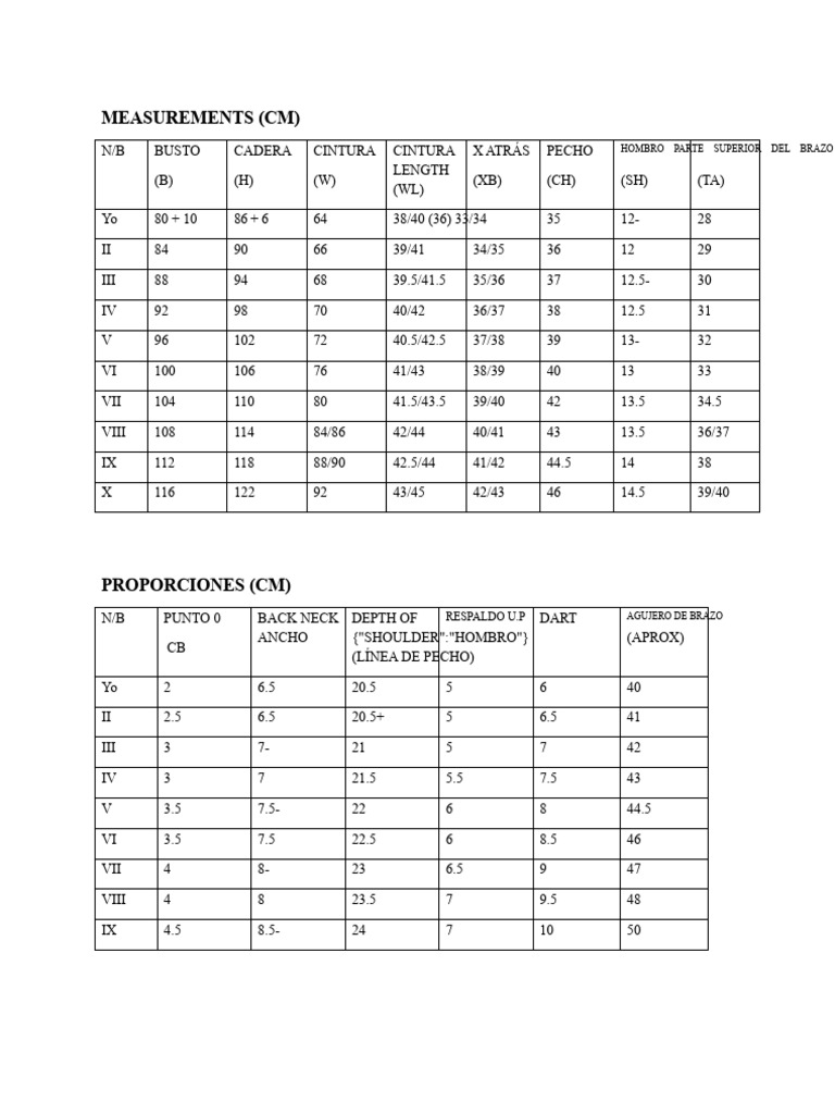 Tabla de Medidas y Proporciones de Ropa | PDF
