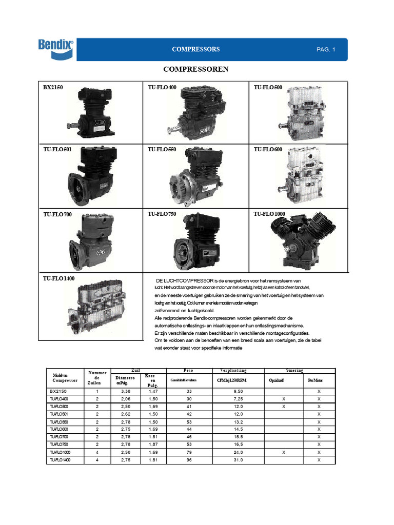 Bendix Compressor - Be | PDF
