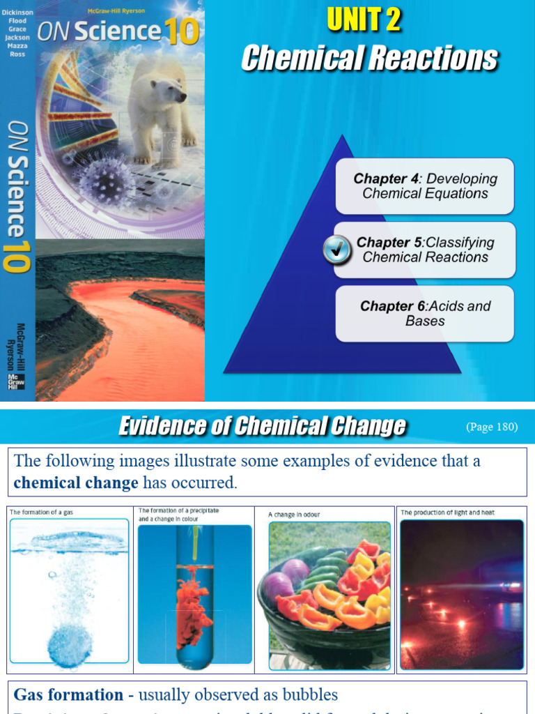 Types of Chemical Reactions Explained | PDF | Chemical Reactions ...