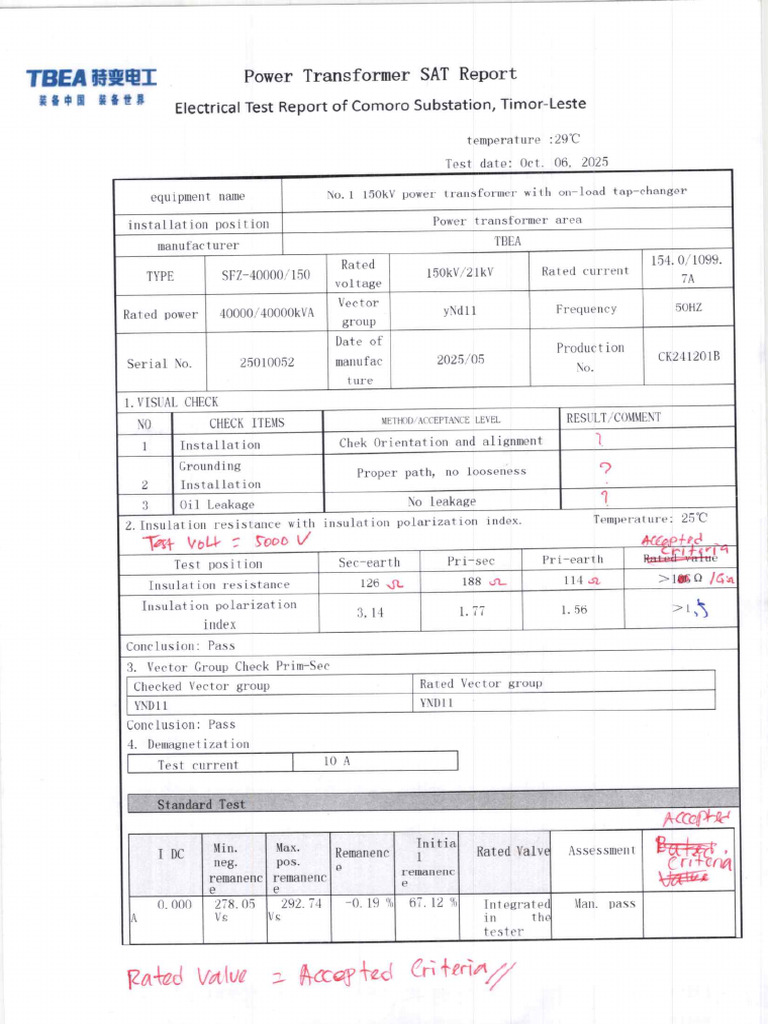 Revisi Test Report Power Transformer | PDF