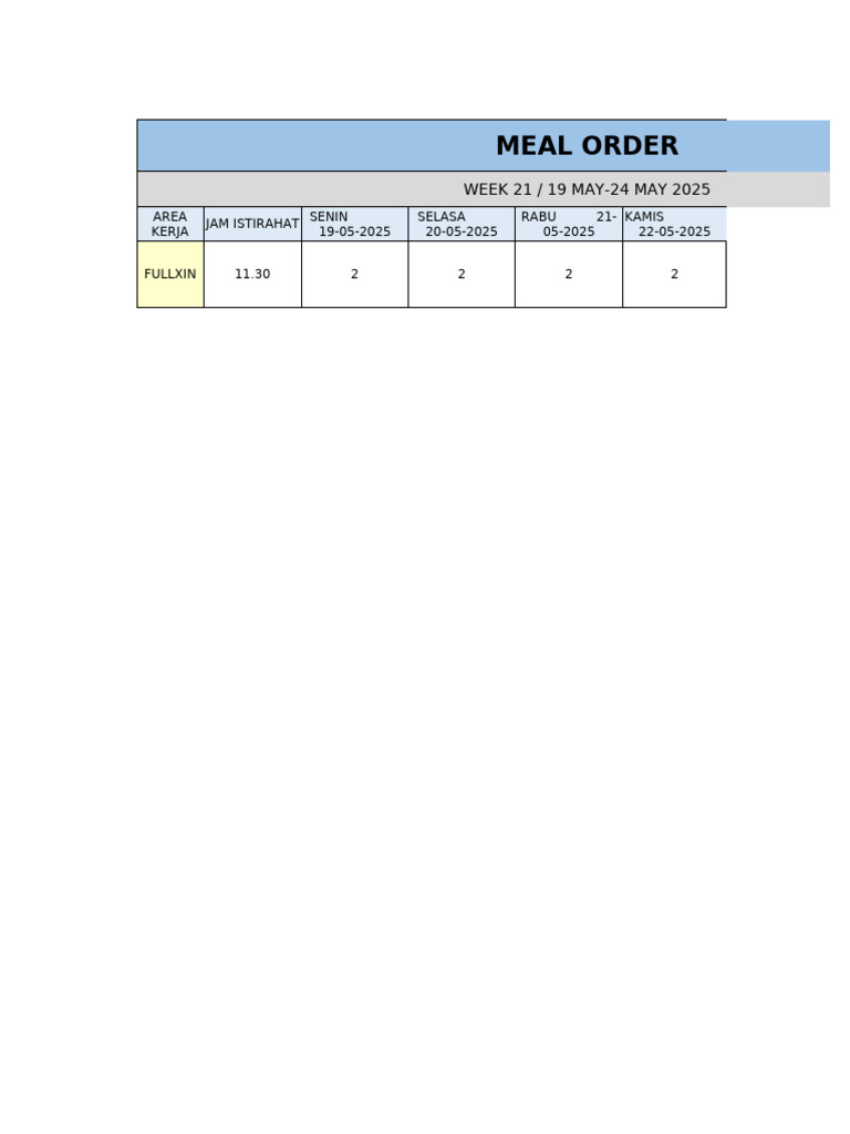 Meal Order Full Xin WK 21 | PDF
