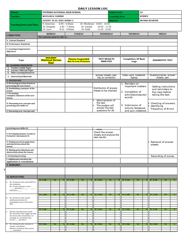 Grade 10 Science Daily Lesson Log | PDF | Human Communication ...