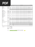 Sample Lapsing Schedule for Assets | PDF | Depreciation | Expense